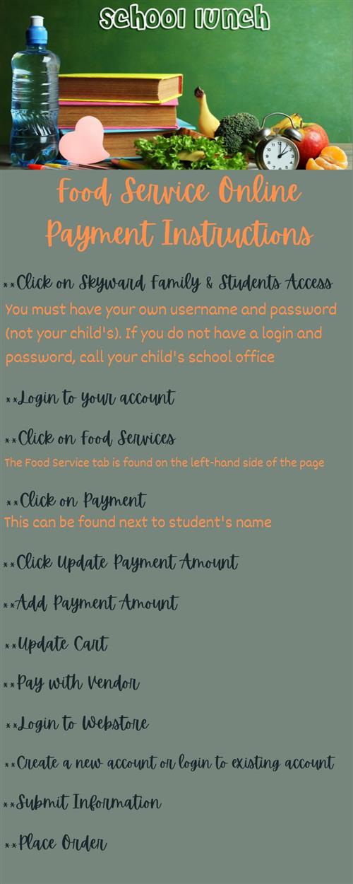 Payment Instructions